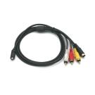Sony VMC15FS AV Cable for most Sony MiniDV and DVD Camcorders Compatible